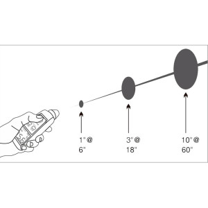 Sonde de température 380P - SKYRC - SK500037